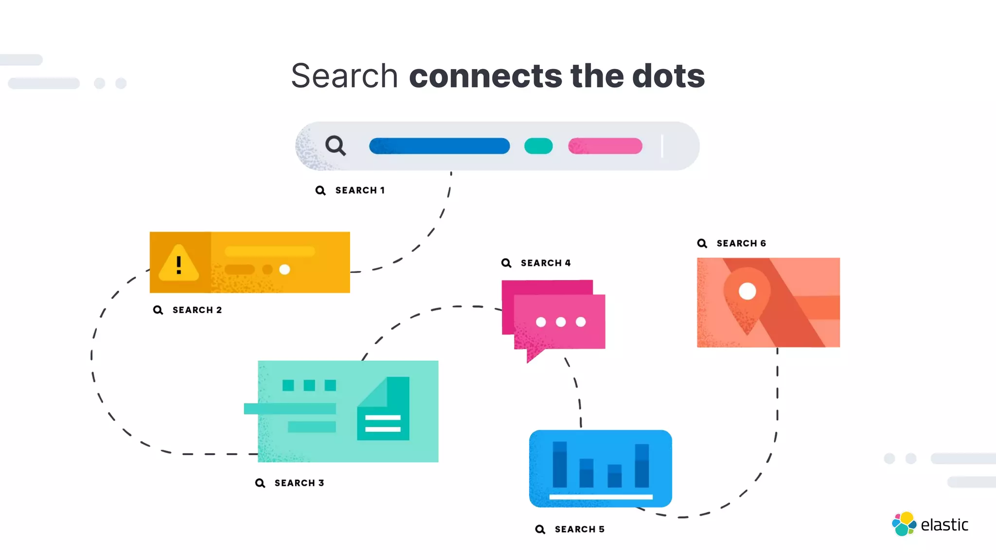 Search connects the dots
 