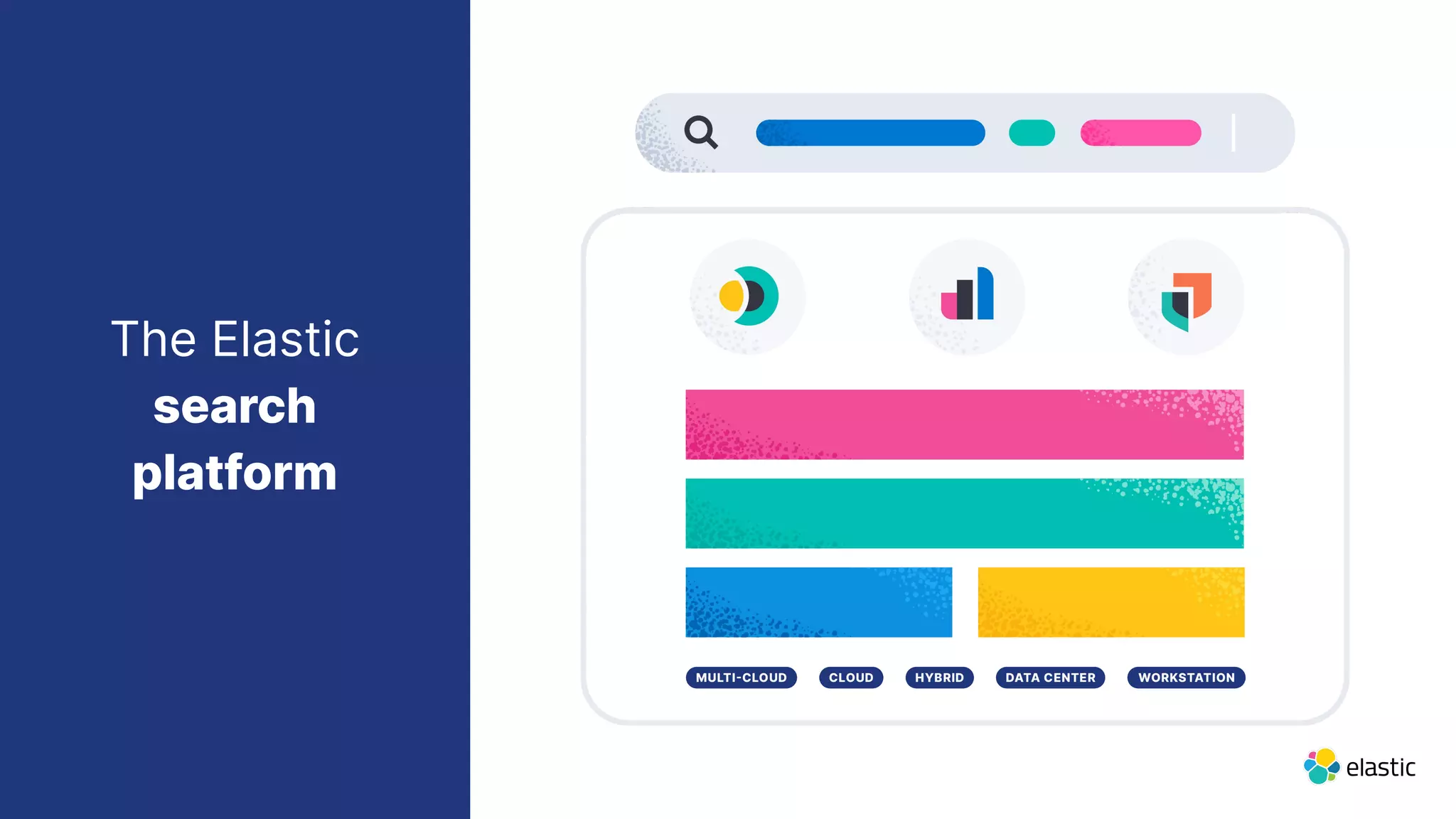 The Elastic
search
platform
 