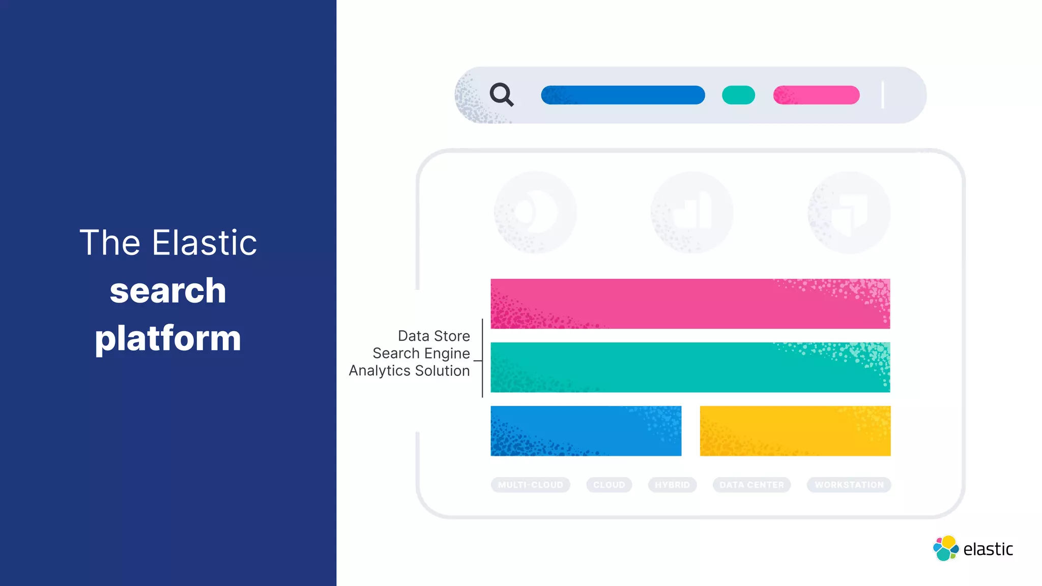 The Elastic
search
platform Data Store
Search Engine
Analytics Solution
 