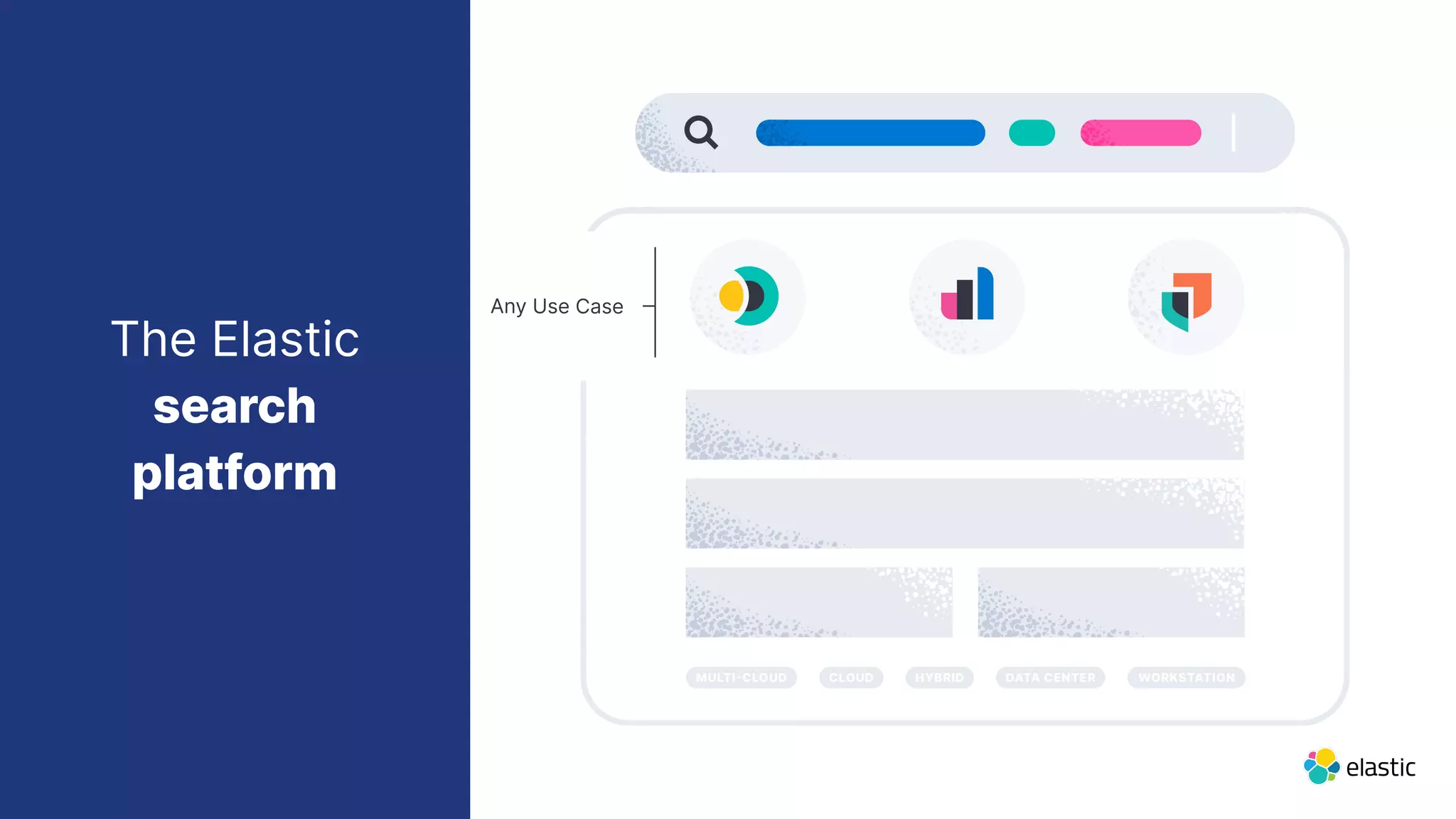 The Elastic
search
platform
Any Use Case
 