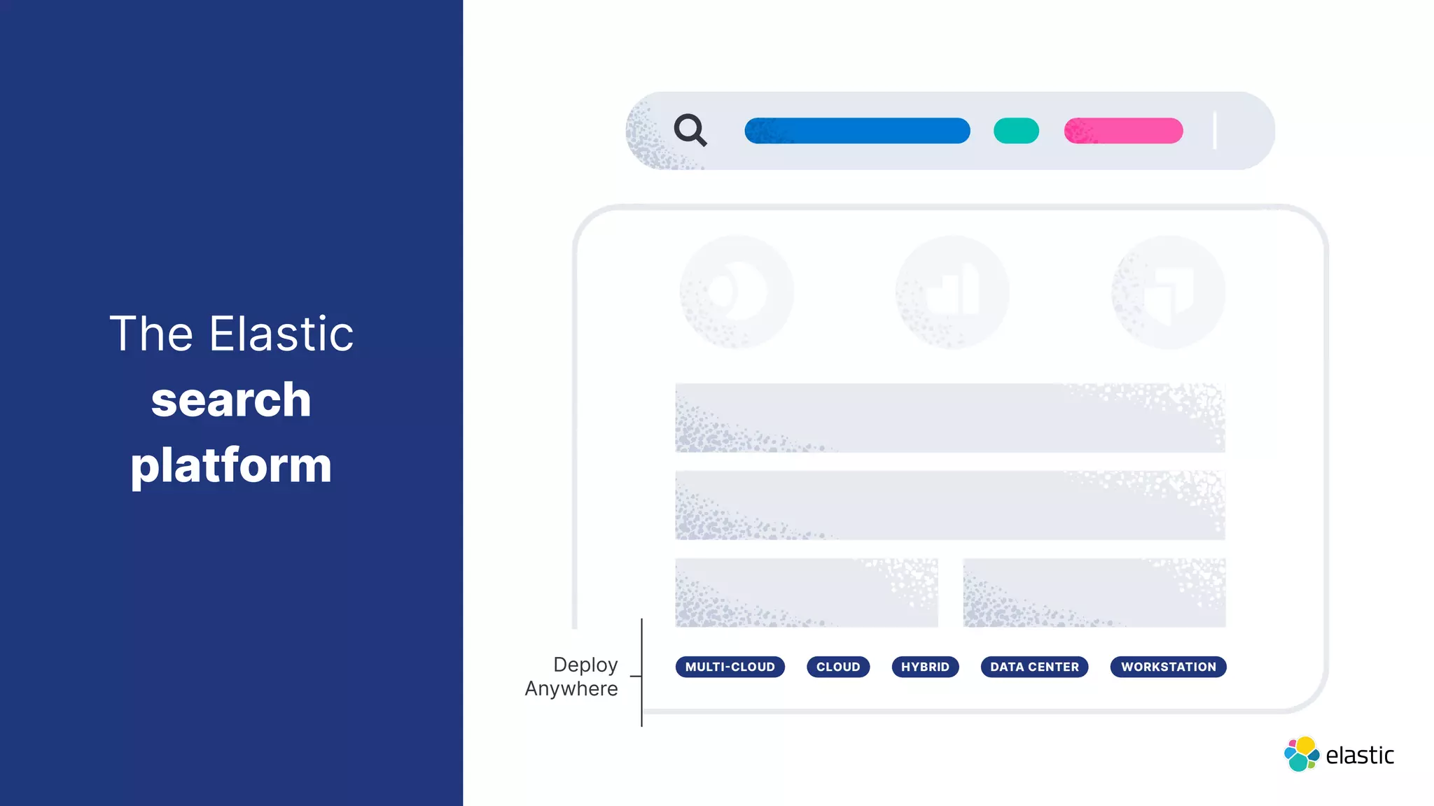The Elastic
search
platform
Deploy
Anywhere
 