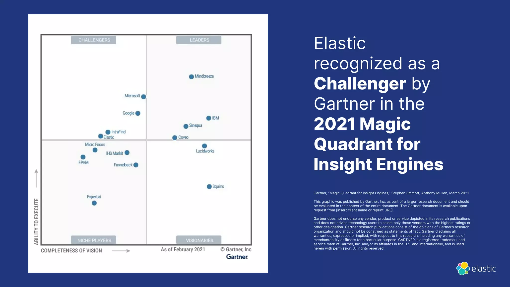Elastic
recognized as a
Challenger by
Gartner in the
2021 Magic
Quadrant for
Insight Engines
Gartner, “Magic Quadrant for Insight Engines,” Stephen Emmott, Anthony Mullen, March 2021
This graphic was published by Gartner, Inc. as part of a larger research document and should
be evaluated in the context of the entire document. The Gartner document is available upon
request from [insert client name or reprint URL.
Gartner does not endorse any vendor, product or service depicted in its research publications
and does not advise technology users to select only those vendors with the highest ratings or
other designation. Gartner research publications consist of the opinions of Gartner’s research
organization and should not be construed as statements of fact. Gartner disclaims all
warranties, expressed or implied, with respect to this research, including any warranties of
merchantability or fitness for a particular purpose. GARTNER is a registered trademark and
service mark of Gartner, Inc. and/or its affiliates in the U.S. and internationally, and is used
herein with permission. All rights reserved.
 