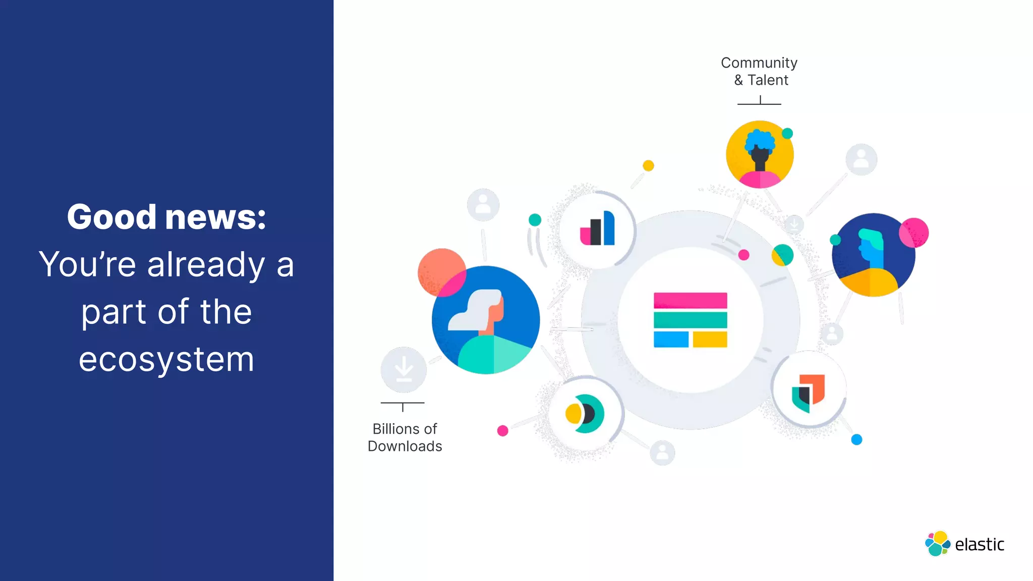 Good news:
You’re already a
part of the
ecosystem
Billions of
Downloads
Community
& Talent
 