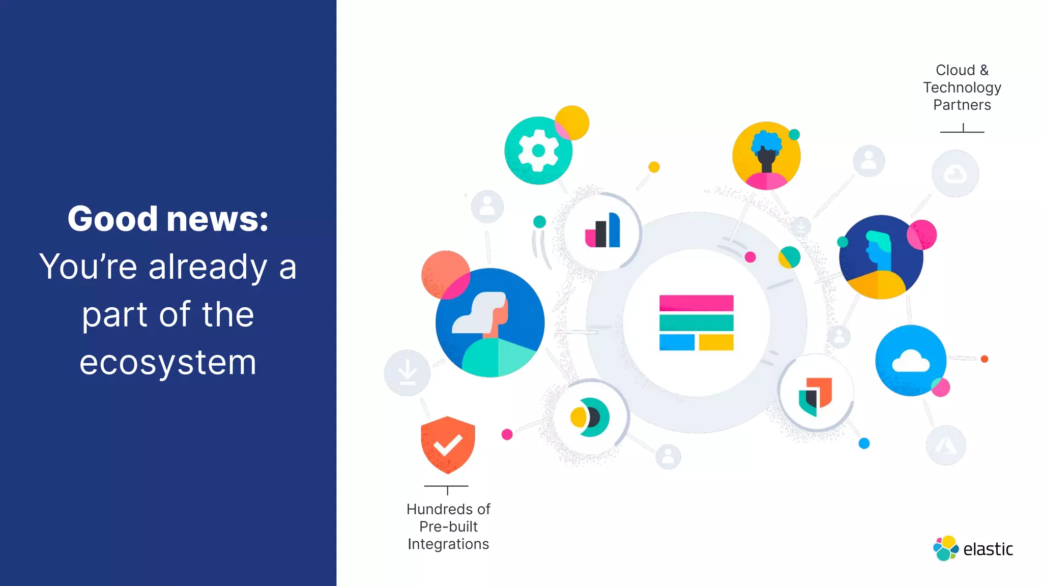Good news:
You’re already a
part of the
ecosystem
Hundreds of
Pre-built
Integrations
Cloud &
Technology
Partners
 