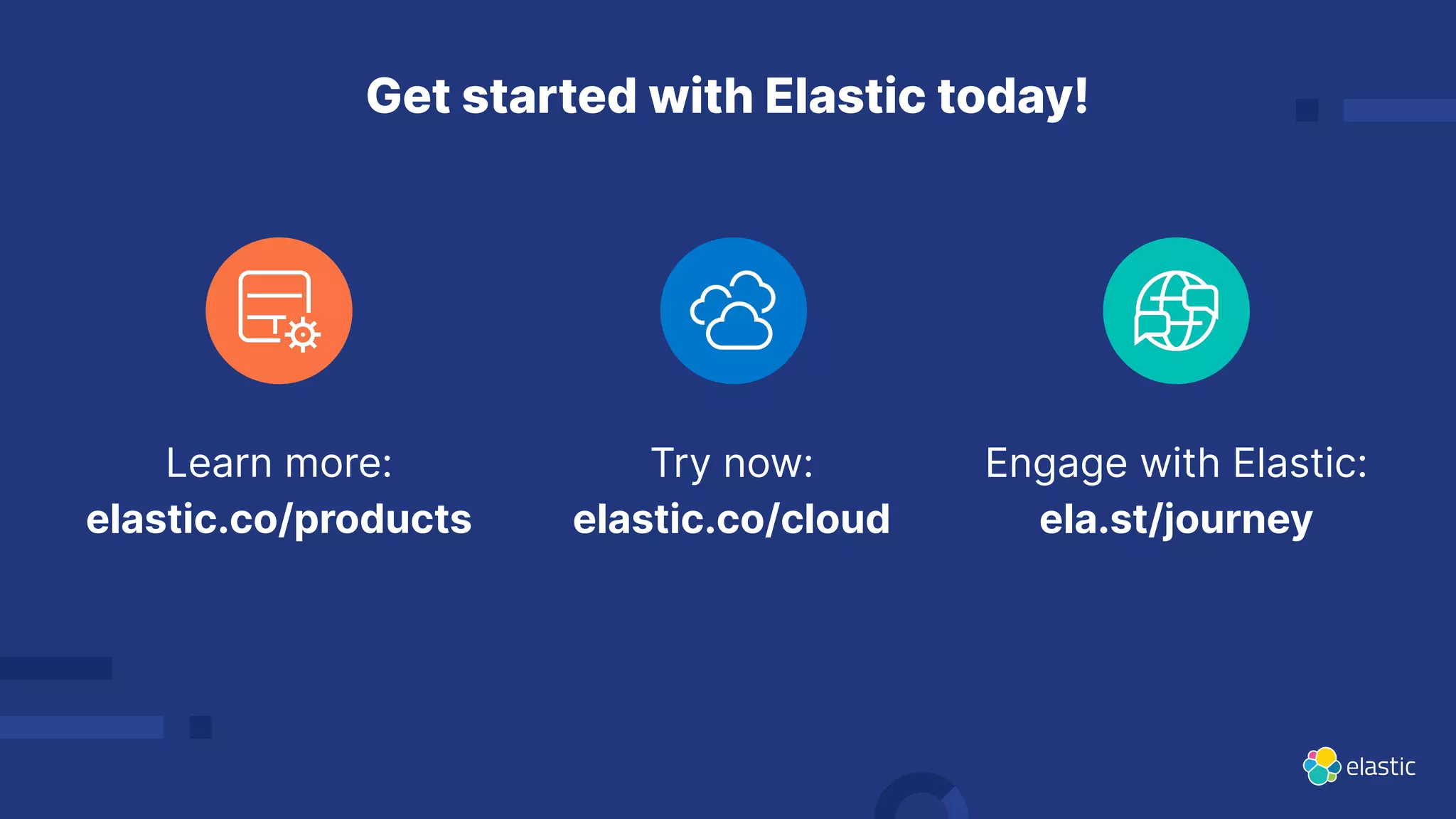 Try now:
elastic.co/cloud
Engage with Elastic:
ela.st/journey
Learn more:
elastic.co/products
Get started with Elastic today!
 