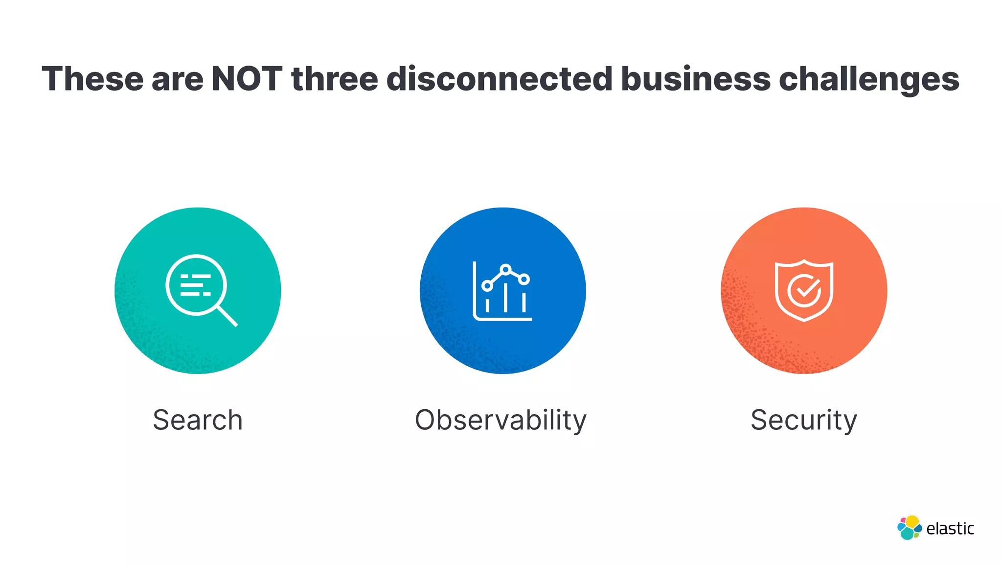 These are NOT three disconnected business challenges
Search Security
Observability
 