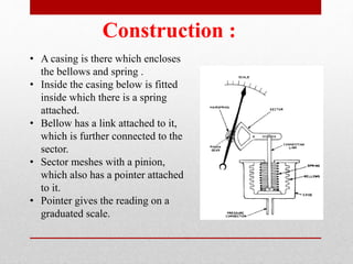 Construction :
• A casing is there which encloses
the bellows and spring .
• Inside the casing below is fitted
inside which there is a spring
attached.
• Bellow has a link attached to it,
which is further connected to the
sector.
• Sector meshes with a pinion,
which also has a pointer attached
to it.
• Pointer gives the reading on a
graduated scale.
 
