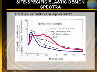 SITE-SPECIFIC ELASTIC DESIGN
                SPECTRA
• Effects of local soil conditions on response spectra
 