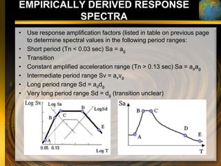 EMPIRICALLY DERIVED RESPONSE
          SPECTRA
• Use response amplification factors (listed in table on previous page
  to determine spectral values in the following period ranges:
• Short period (Tn < 0.03 sec) Sa = ag
• Transition
• Constant amplified acceleration range (Tn > 0.13 sec) Sa = aaag
• Intermediate period range Sv = avvg
• Long period range Sd = addg
• Very long period range Sd = dg (transition unclear)
 