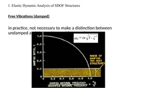 Elements of seismic analysis methods - Elastic response spectra | PPTX