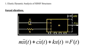 Elements of seismic analysis methods - Elastic response spectra | PPTX