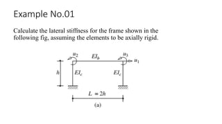 Rigid Elements Example Elements of seismic analysis methods - Elastic response spectra | PPTX