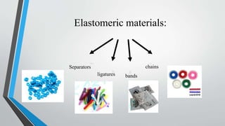 Separators
ligatures bands
chains
Elastomeric materials:
 