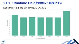 Elasticsaerch Runtime Field | PDF