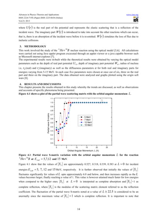 Elastic scattering reaction of on partial wave scattering matrix ...