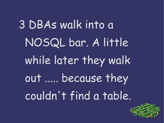 3 DBAs walk into a
NOSQL bar. A little
while later they walk
out ..... because they
couldn't find a table.
 