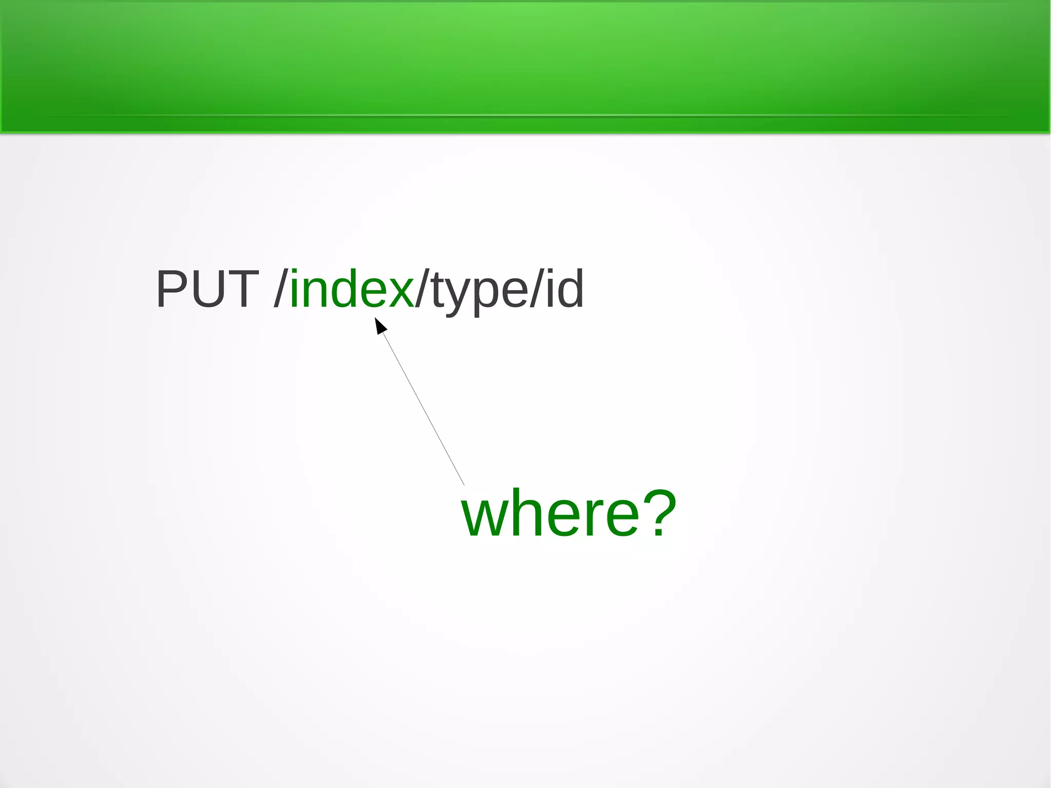 PUT /index/type/id
where?
 