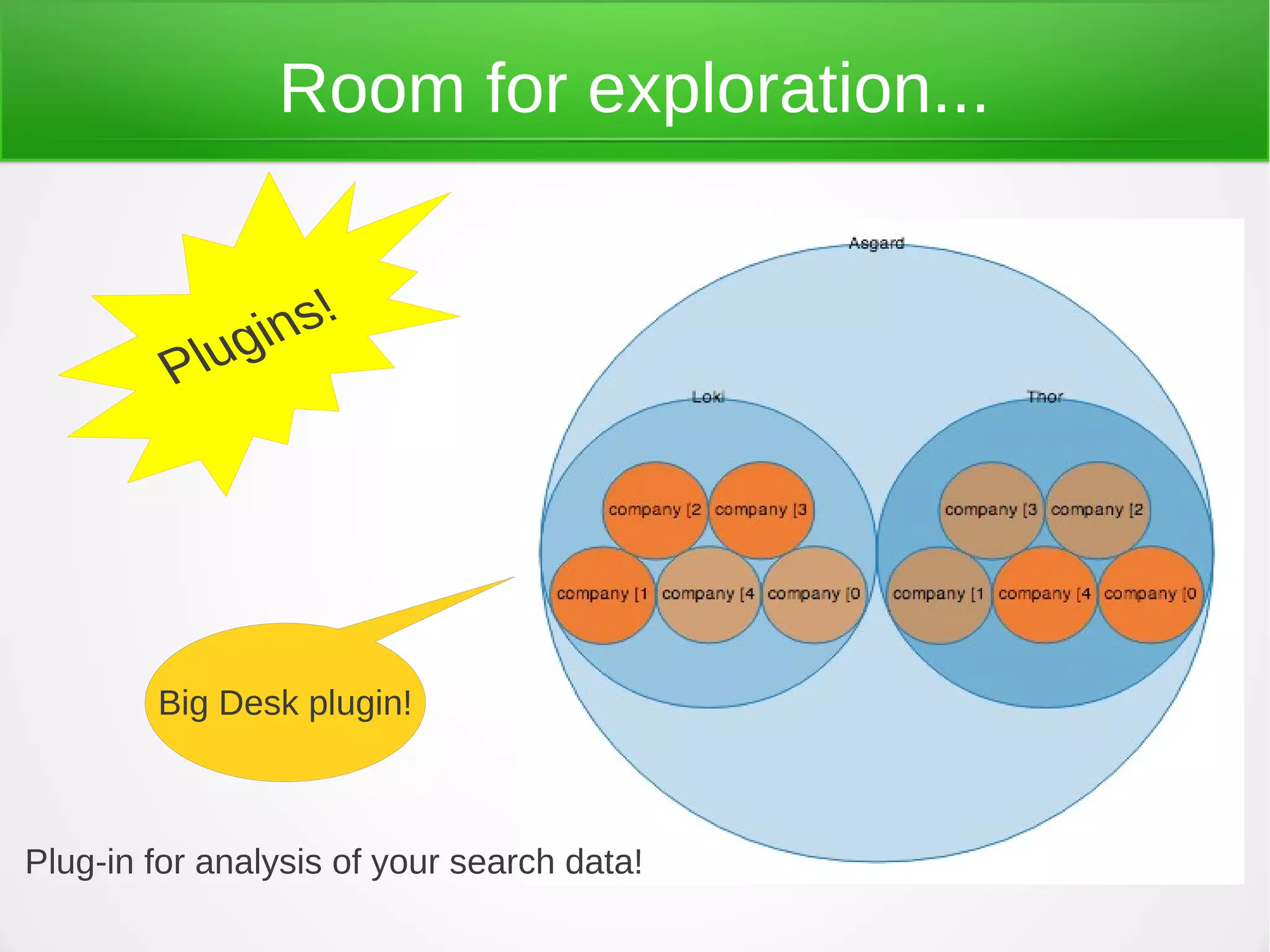 Room for exploration...
Big Desk plugin!
Plug-in for analysis of your search data!
 