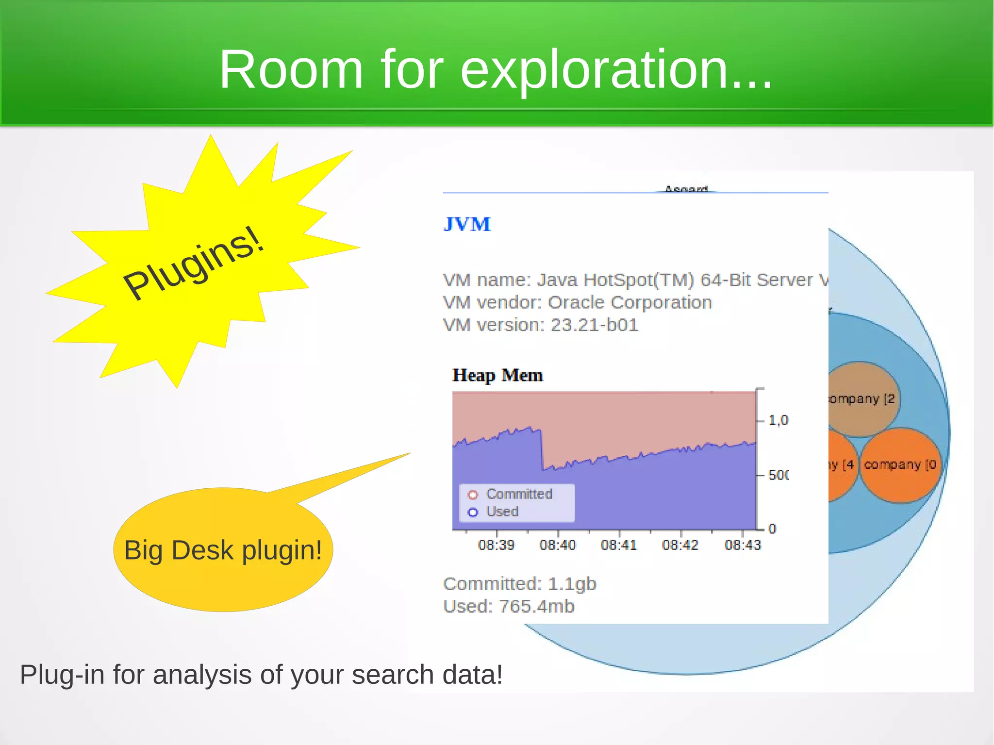 Room for exploration...
Big Desk plugin!
Plug-in for analysis of your search data!
 