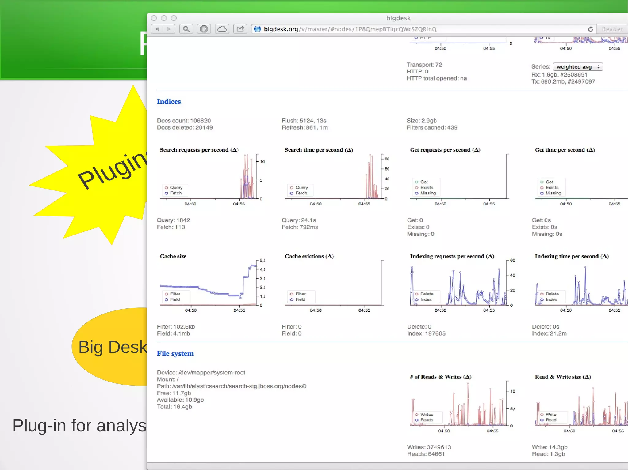 Room for exploration...
Big Desk plugin!
Plug-in for analysis of your search data!
 