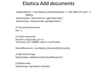 Elastica Add documents
$elasticaClient- = new Elastica_Client(array('host' => '192.168.0.27','port' =>
'9200'));
$elasticaIndex = $elasticaClient ->getIndex('sales');
$elasticaType = $elasticaIndex->getType('order');
// The Id of the document
$id = 1;
// Create a document
$record = array('entity_id'=>1,
‘increment_id'=>‘100001',‘status'=>‘confirmed');
$recordDocument = new Elastica_Document($id, $record);
// Add record to type
$elasticaType->addDocument($ recordDocument );
// Refresh Index
$elasticaType->getIndex()->refresh();

 