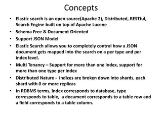 Concepts
• Elastic search is an open source(Apache 2), Distributed, RESTful,
Search Engine built on top of Apache Lucene
• Schema Free & Document Oriented
• Support JSON Model
• Elastic Search allows you to completely control how a JSON
document gets mapped into the search on a per type and per
index level.
• Multi Tenancy – Support for more than one index, support for
more than one type per index
• Distributed Nature - Indices are broken down into shards, each
shard with 0 or more replicas
• In RDBMS terms, index corresponds to database, type
corresponds to table, a document corresponds to a table row and
a field corresponds to a table column.

 