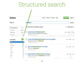 Structured search
10
 