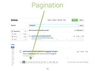 Pagination
13
 
