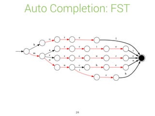 Auto Completion: FST
24
 