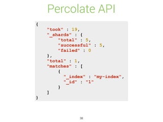 Percolate API
38
{
"took" : 19,
"_shards" : {
"total" : 5,
"successful" : 5,
"failed" : 0
},
"total" : 1,
"matches" : [
{
"_index" : "my-index",
"_id" : "1"
}
]
}
 