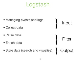 Logstash
• Managing events and logs
• Collect data
• Parse data
• Enrich data
• Store data (search and visualise)
Input
Filter
Output
}
}
}
67
 