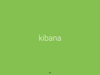 kibana
68
 
