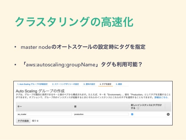 Elasticsearch X Autoscaling Aws