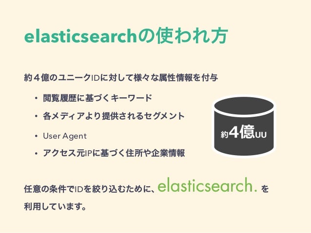 Elasticsearch X Autoscaling Aws