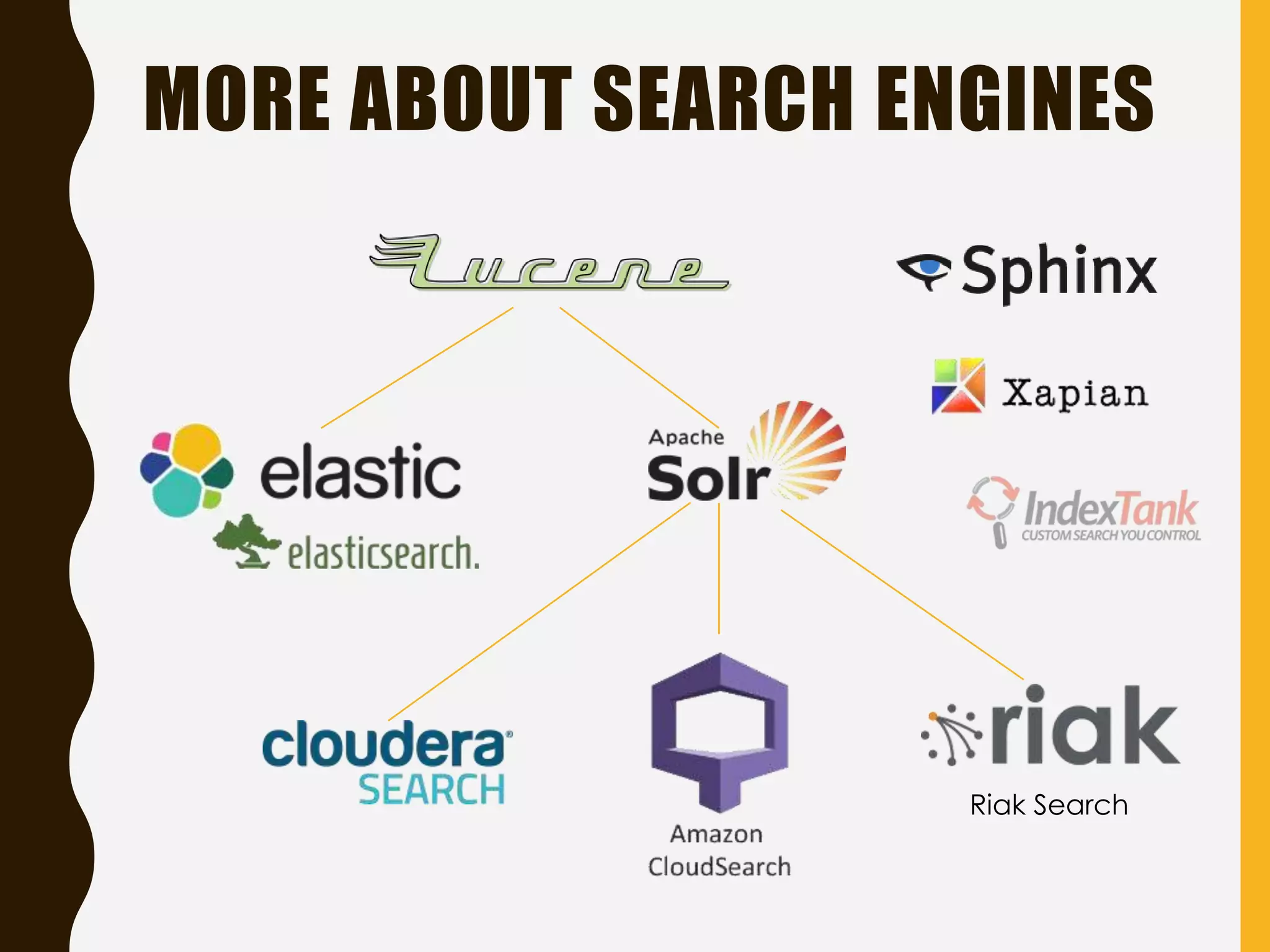 MORE ABOUT SEARCH ENGINES
Riak Search
 
