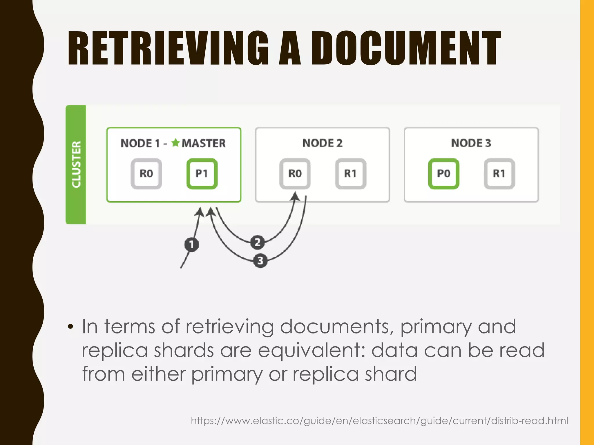 RETRIEVING A DOCUMENT
https://www.elastic.co/guide/en/elasticsearch/guide/current/distrib-read.html
• In terms of retrieving documents, primary and
replica shards are equivalent: data can be read
from either primary or replica shard
 