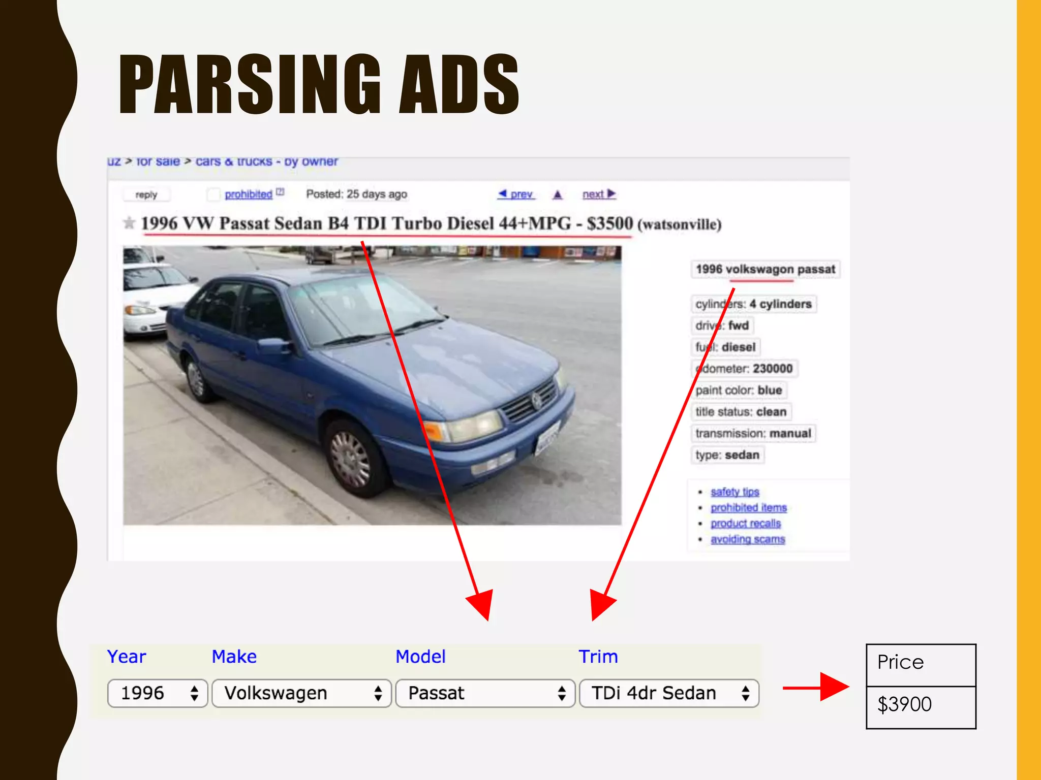 PARSING ADS
Price
$3900
 
