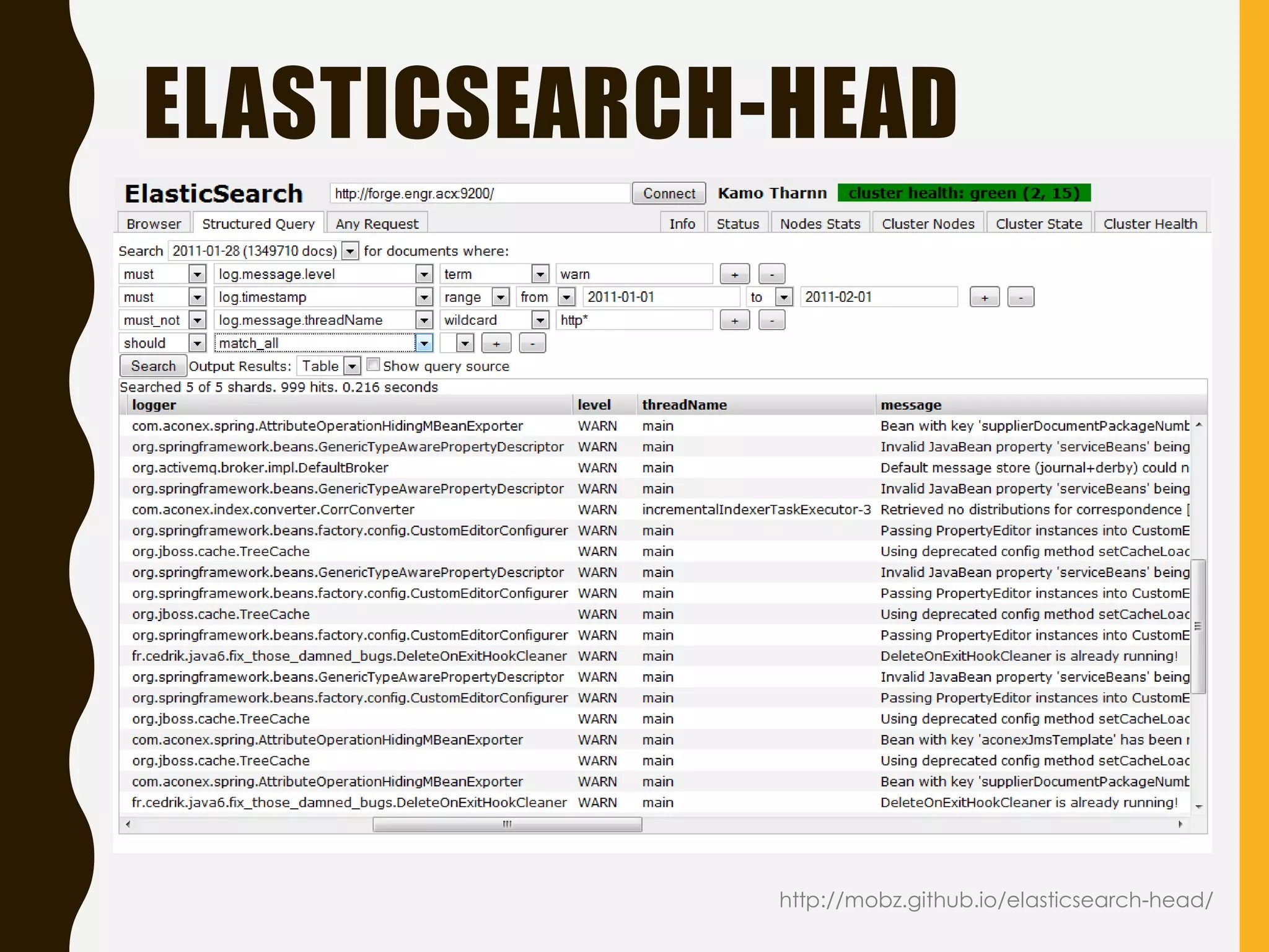 ELASTICSEARCH-HEAD
http://mobz.github.io/elasticsearch-head/
 