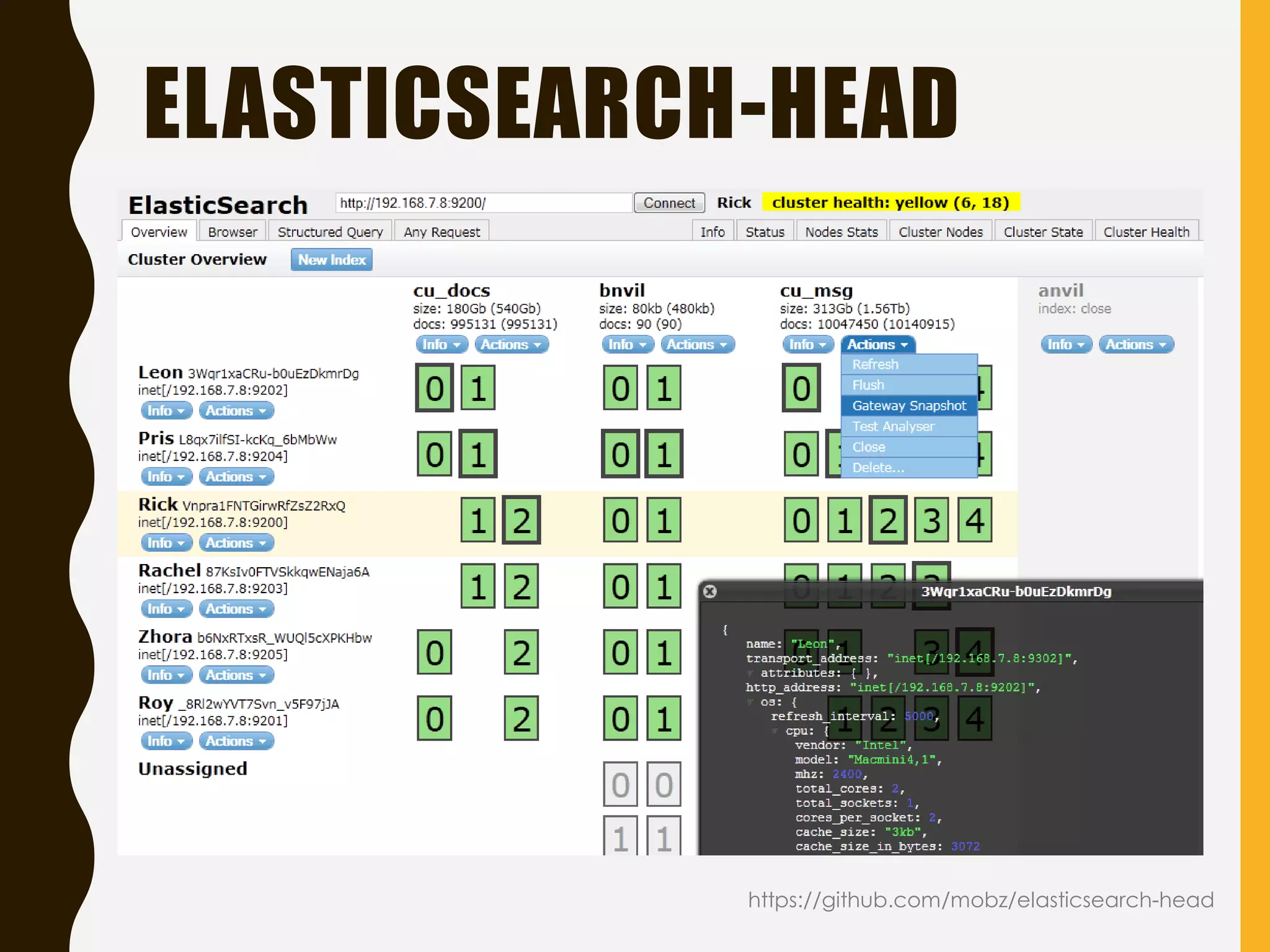 ELASTICSEARCH-HEAD
https://github.com/mobz/elasticsearch-head
 