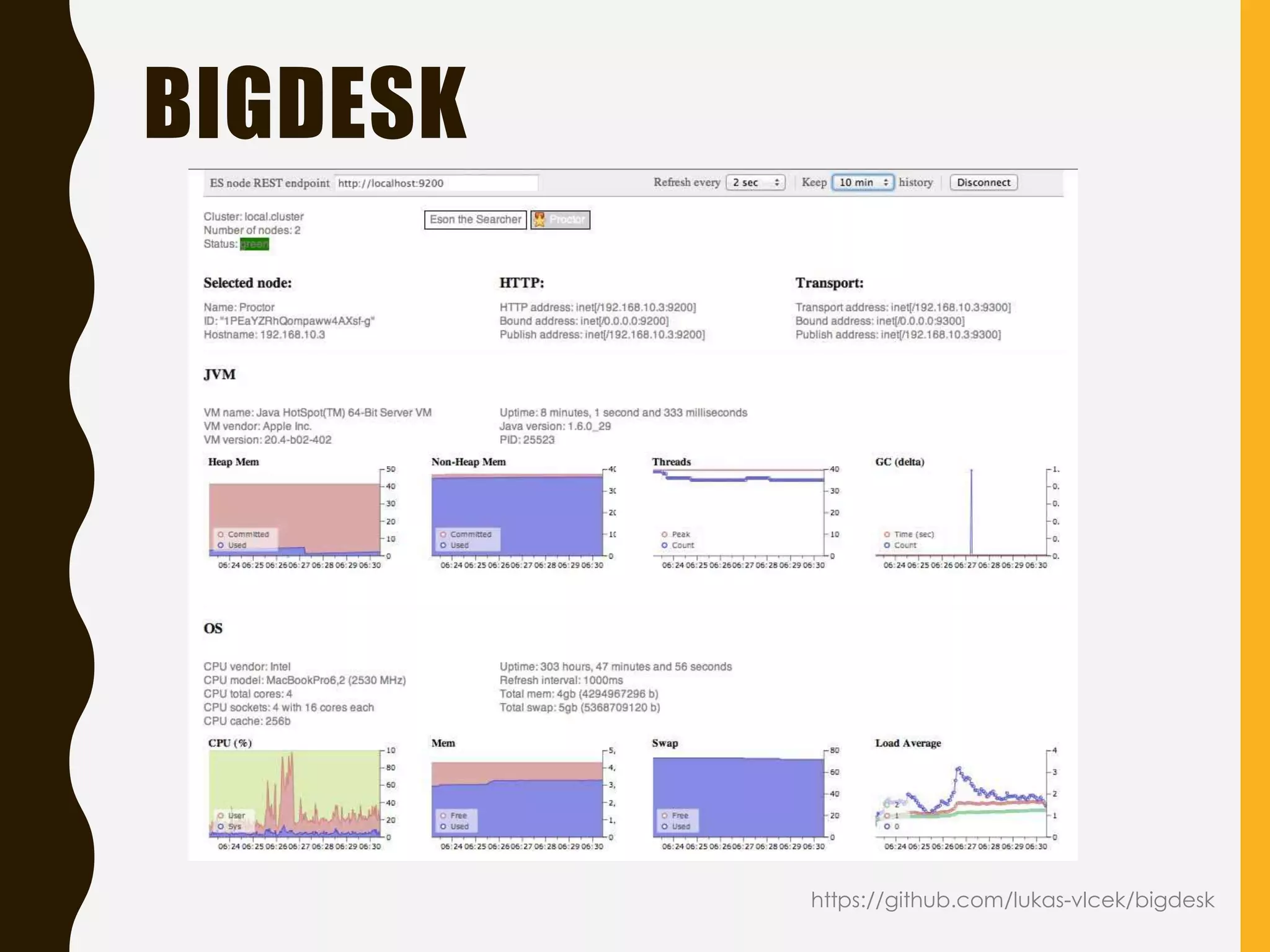 BIGDESK
https://github.com/lukas-vlcek/bigdesk
 