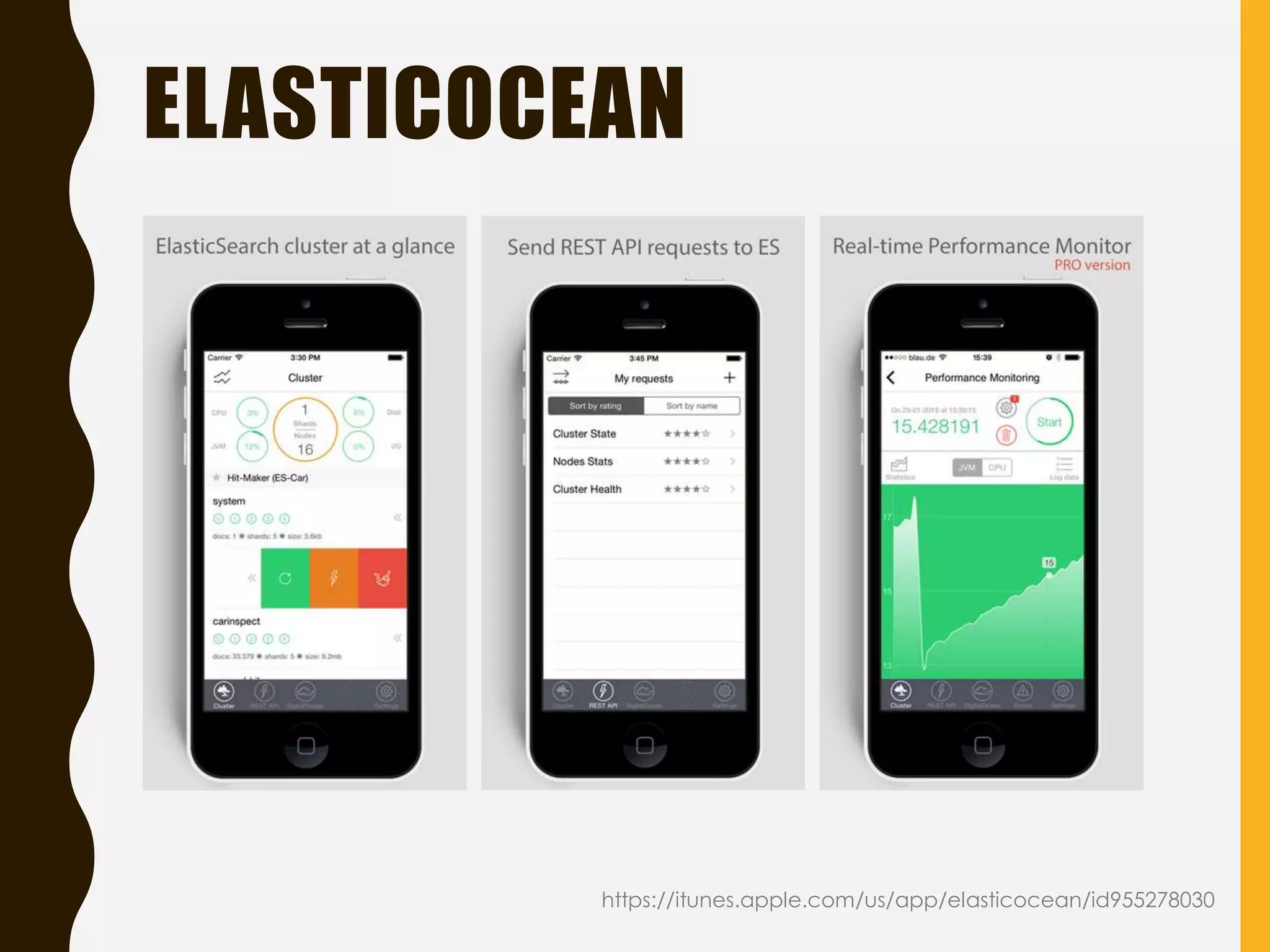 ELASTICOCEAN
https://itunes.apple.com/us/app/elasticocean/id955278030
 