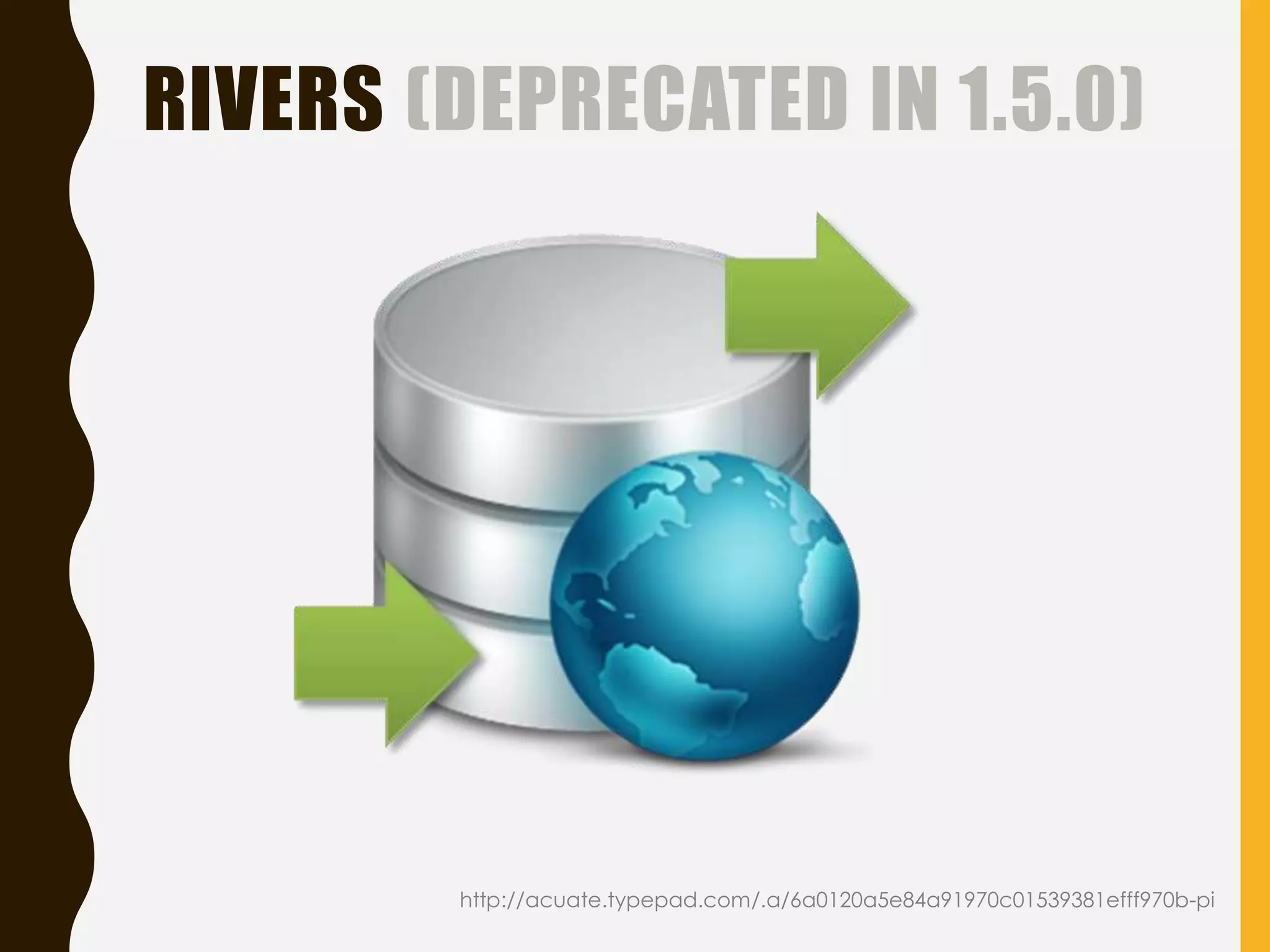 RIVERS (DEPRECATED IN 1.5.0)
http://acuate.typepad.com/.a/6a0120a5e84a91970c01539381efff970b-pi
 