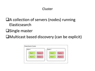 Cluster
A collection of servers (nodes) running
Elasticsearch
Single master
Multicast based discovery (can be explicit)
 