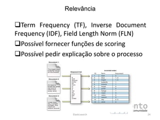 Relevância
Term Frequency (TF), Inverse Document
Frequency (IDF), Field Length Norm (FLN)
Possível fornecer funções de scoring
Possível pedir explicação sobre o processo
Elasticsearch 24
 