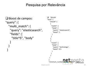 Boost de campos:
"query": {
"multi_match": {
"query": "elasticsearch",
"fields": [
“title^5", "body"
]
}
}
 Should:
"bool": {
"should": [
{
"match": {
"body": {
"query": "elasticsearch",
"boost": 1
}
}
},
{
"match": {
"body": {
"query": "technology",
"boost": 0.5
}
}
}
]
} ,
"minimum_number_should_match": "50%"
Elasticsearch 25
Pesquisa por Relevância
 