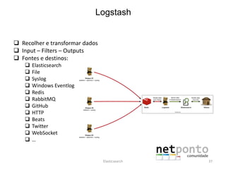  Recolher e transformar dados
 Input – Filters – Outputs
 Fontes e destinos:
 Elasticsearch
 File
 Syslog
 Windows Eventlog
 Redis
 RabbitMQ
 GitHub
 HTTP
 Beats
 Twitter
 WebSocket
 …
Elasticsearch 37
Logstash
 
