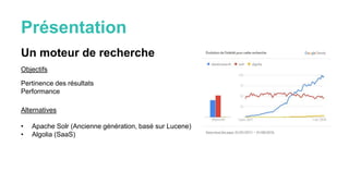Présentation
Un moteur de recherche
Objectifs
Pertinence des résultats
Performance
Alternatives
• Apache Solr (Ancienne génération, basé sur Lucene)
• Algolia (SaaS)
 