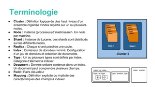 Terminologie
● Cluster : Définition logique de plus haut niveau d’un
ensemble organisé d’index répartis sur un ou plusieurs
nodes.
● Node : Instance (processus) d’elasticsearch. Un node
par machine.
● Shard : Instance de Lucene. Les shards sont distribués
sur les différents nodes.
● Replica : Chaque shard possède une copie.
● Index : Conteneur de données nommé. Configuration
d’un jeu de données et collection de documents.
● Type : Un ou plusieurs types sont définis par index.
Catégorie d’élément à indexer.
● Document : Donnée unitaire contenue dans un index.
Un document peut comprendre plusieurs champs.
● Field : Paire clé-valeur
● Mapping : Définition explicite ou implicite des
caractéristiques des champs à indexer.
 