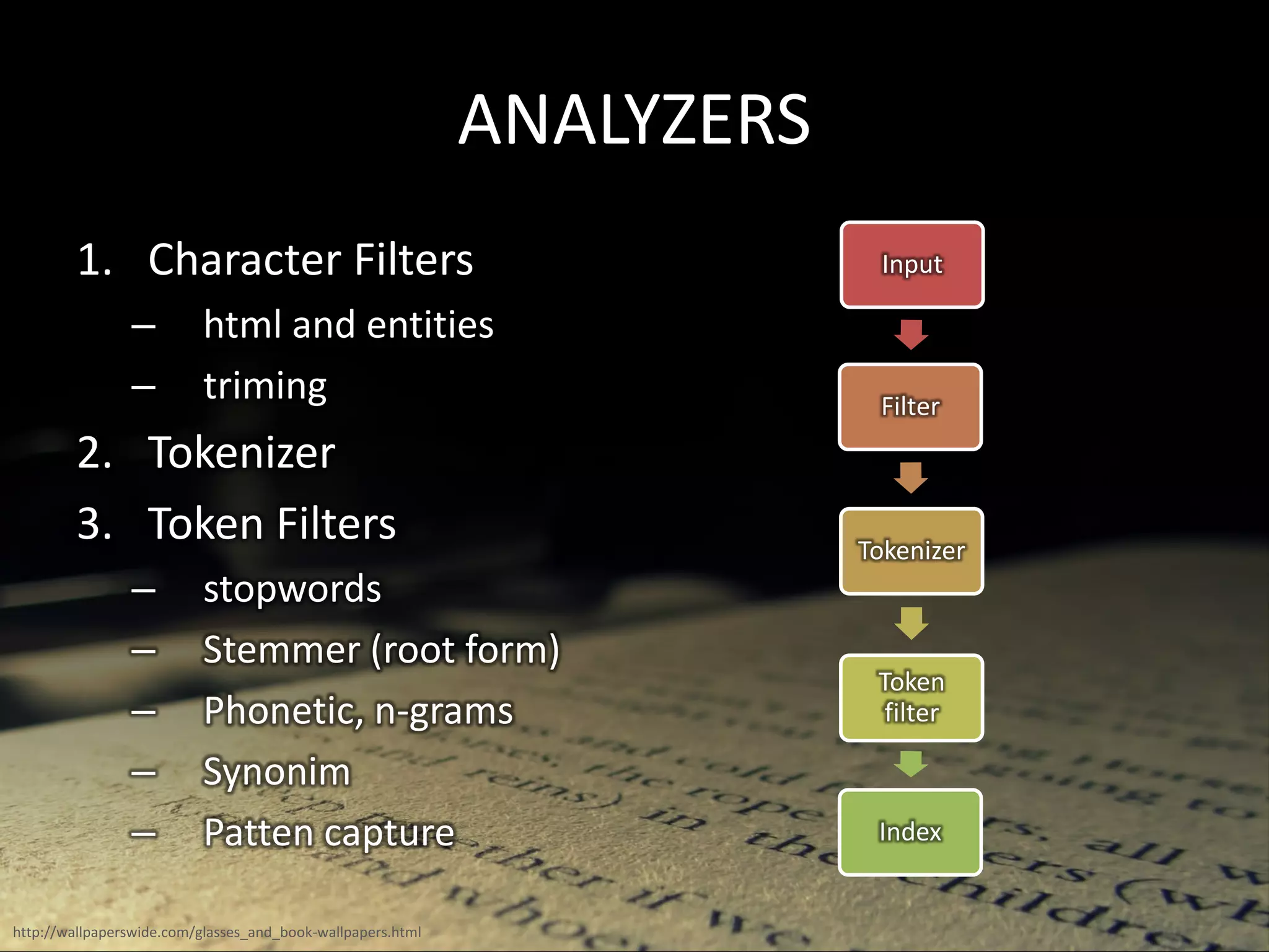 ANALYZERS
1. Character Filters
– html and entities
– triming
2. Tokenizer
3. Token Filters
– stopwords
– Stemmer (root form)
– Phonetic, n-grams
– Synonim
– Patten capture
http://wallpaperswide.com/glasses_and_book-wallpapers.html
Input
Filter
Tokenizer
Token
filter
Index
 
