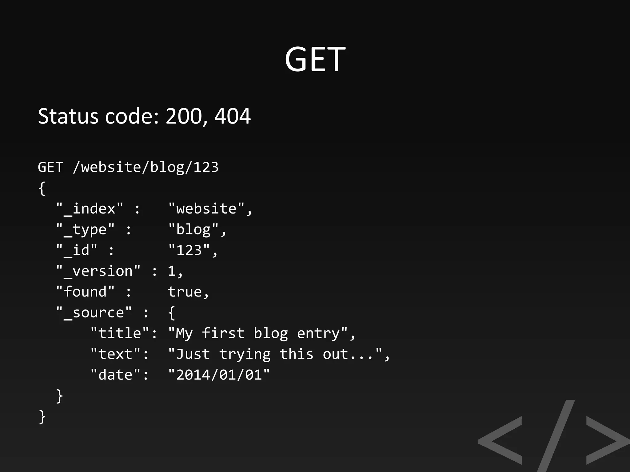 GET
GET /website/blog/123
{
"_index" : "website",
"_type" : "blog",
"_id" : "123",
"_version" : 1,
"found" : true,
"_source" : {
"title": "My first blog entry",
"text": "Just trying this out...",
"date": "2014/01/01"
}
}
Status code: 200, 404
 